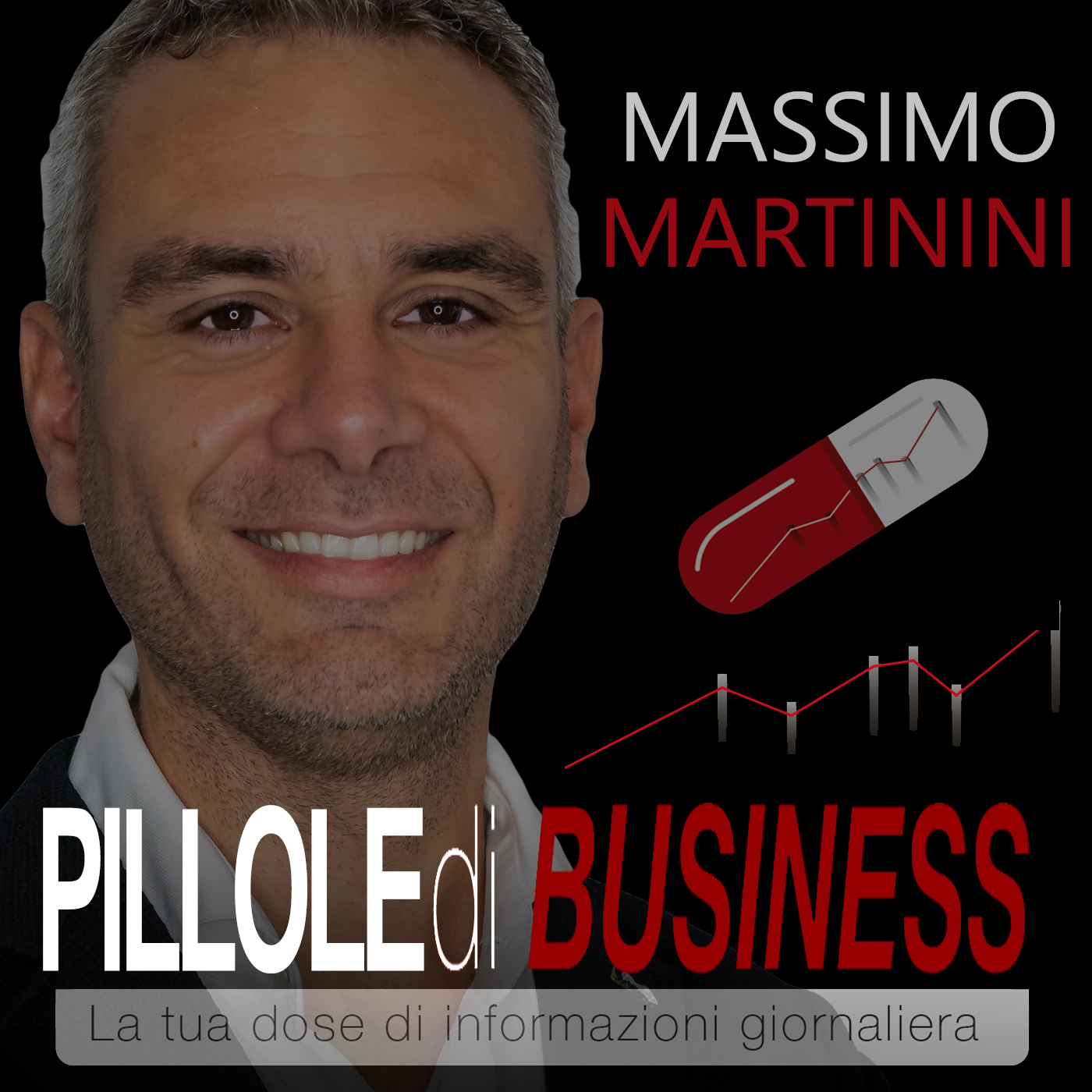#832 - Una metrica per capire se stai lavorando bene